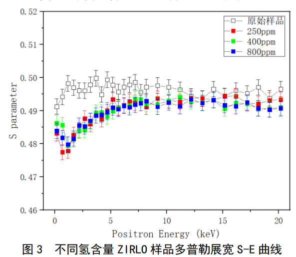 1735291878905799.png 截图20241227173011.png